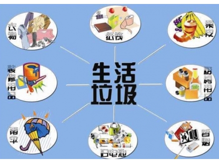 生活垃圾的定义与危害